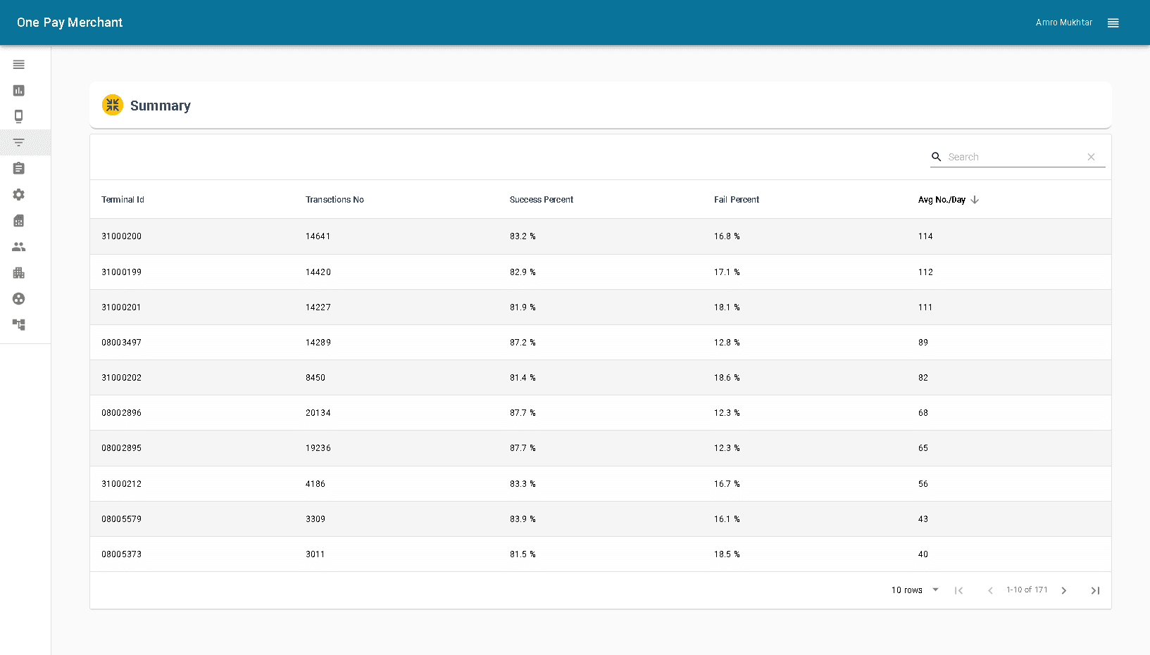 SaaS E-Payment Services — Screenshot 3