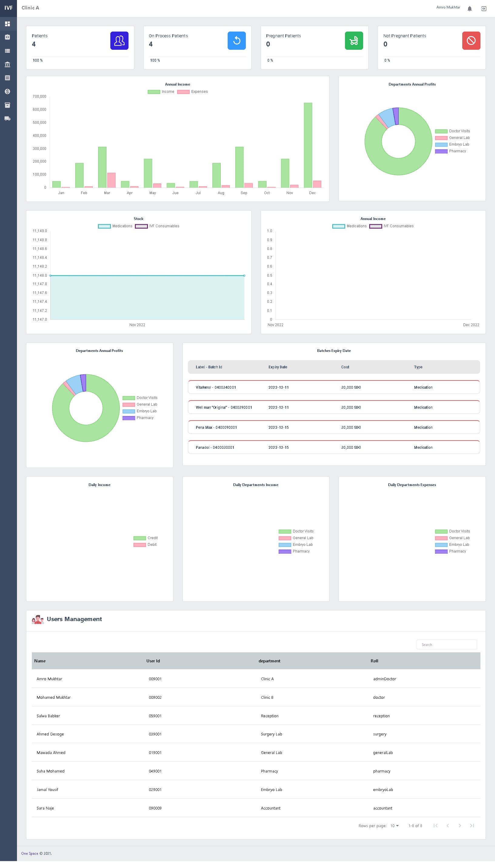 IVF Center ERP System — Screenshot 1