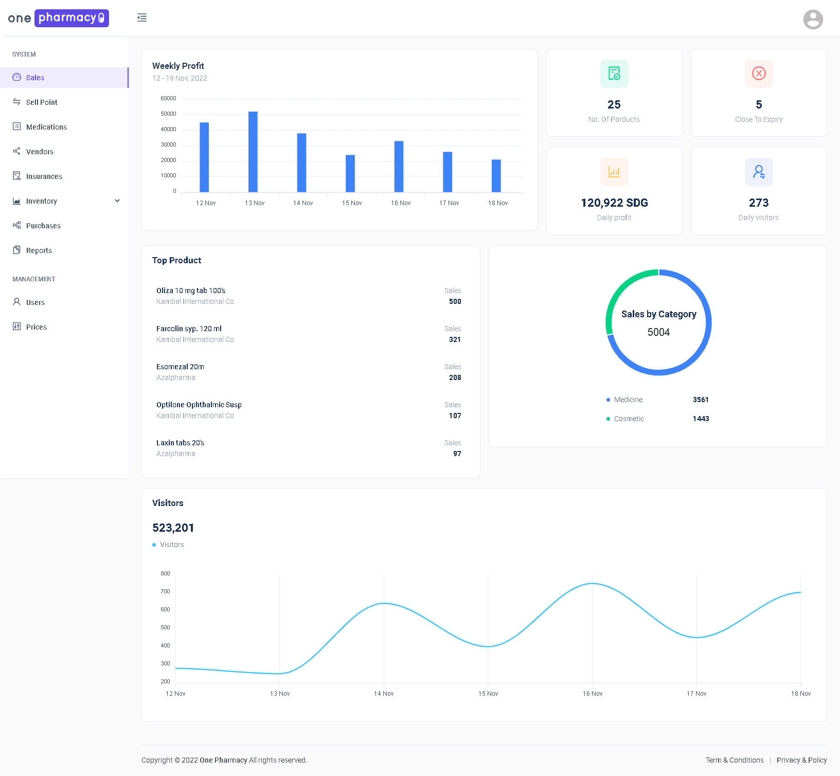Pharmacy Management System — Screenshot 1