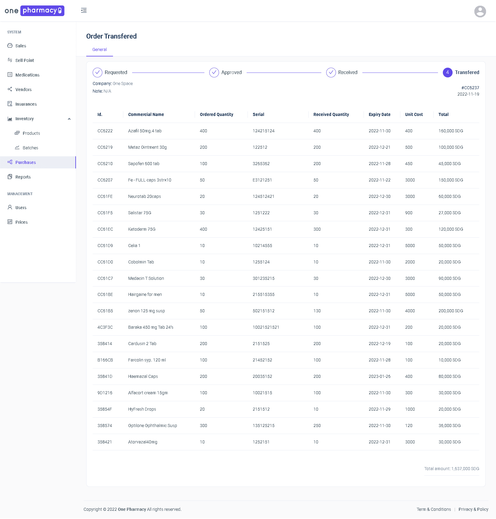 Pharmacy Management System — Screenshot 4